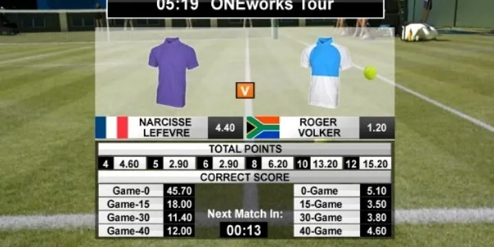 Bóng đá ảo King88 được yêu thích