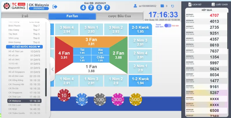 Cách thức tham gia Xổ Số Malaysia King88